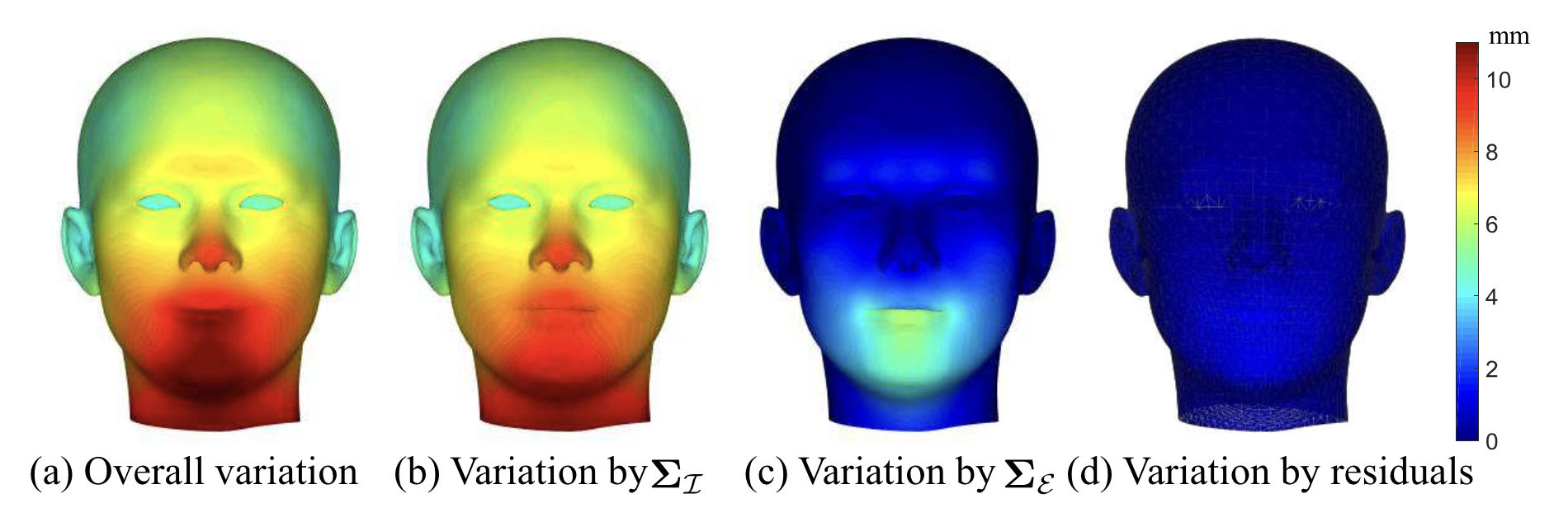 cvpr17_face.png