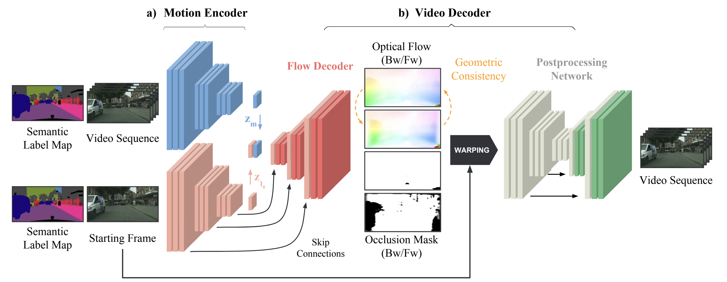 cvpr19_single.png