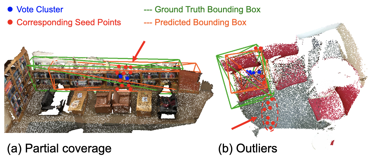 cvpr21_brnet.png