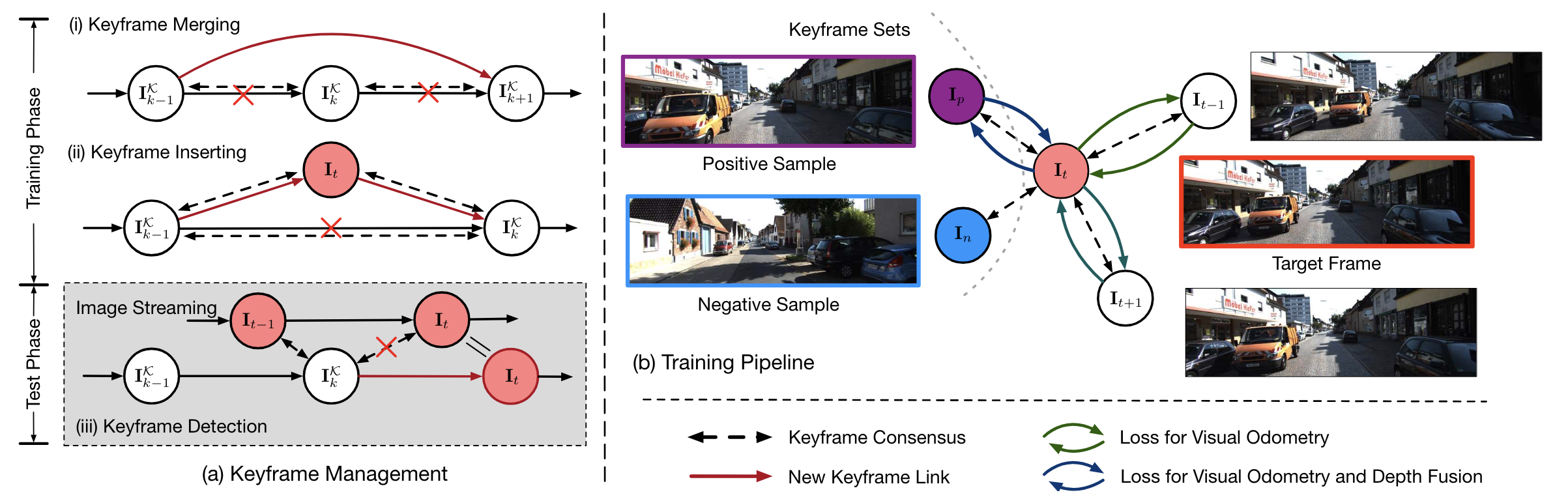 iccv19_keyframe.png