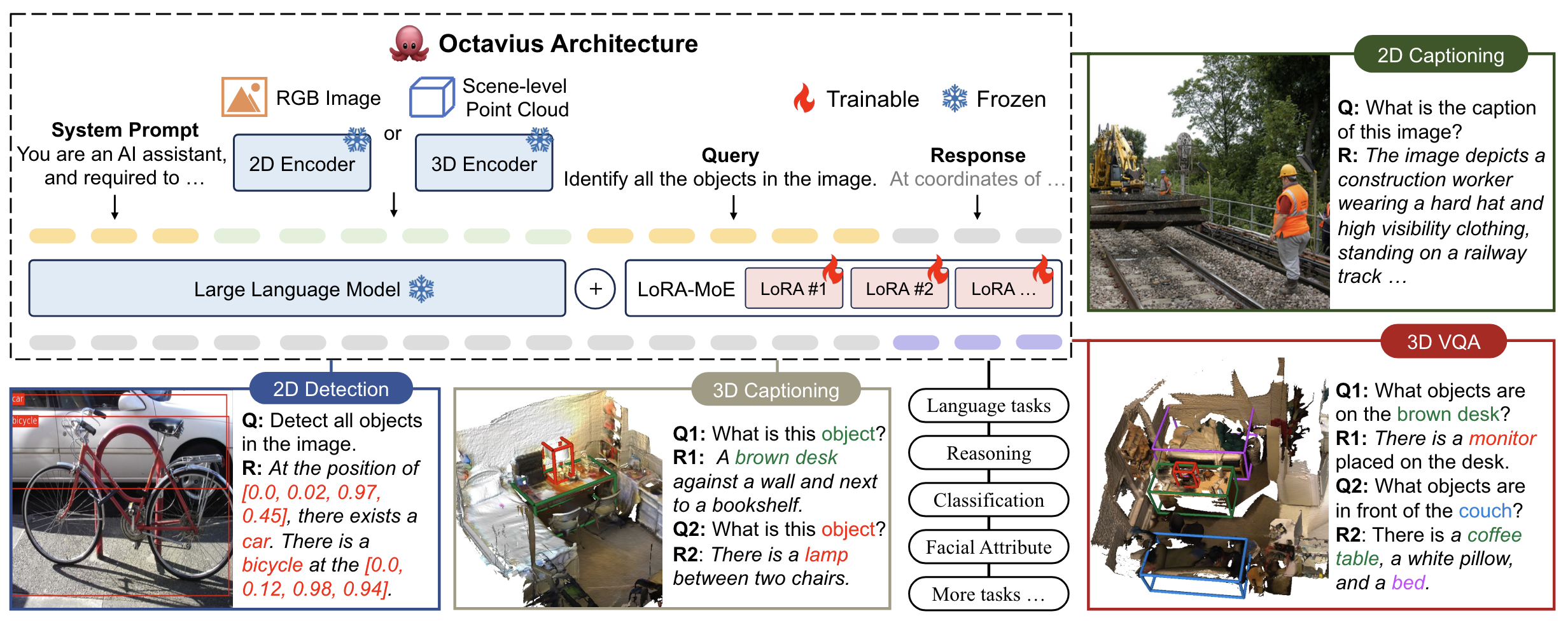 iclr24_octavius.png